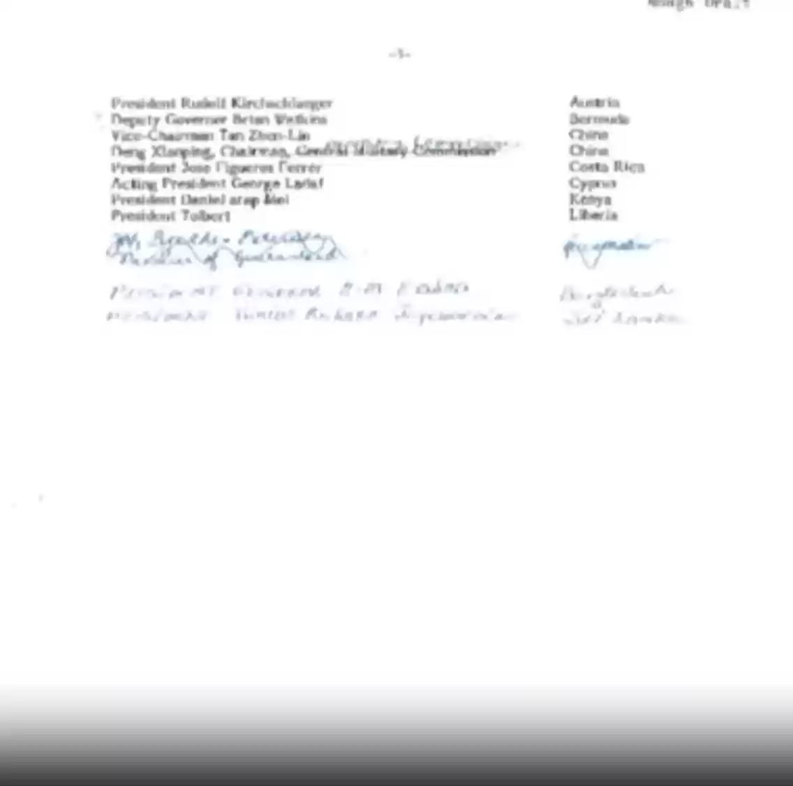 List of Visits4
